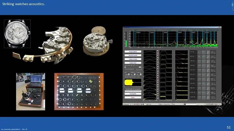 Technologie et réalisation IAV