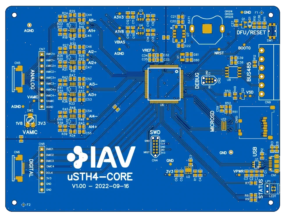 Technologie et réalisation IAV