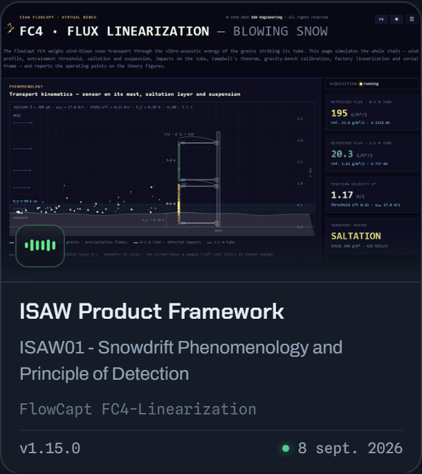 IAV Software Suite