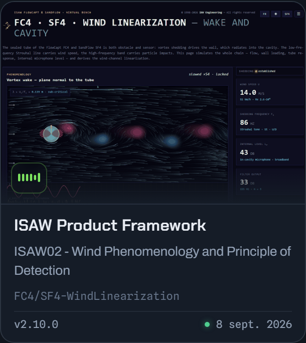 IAV Software Suite