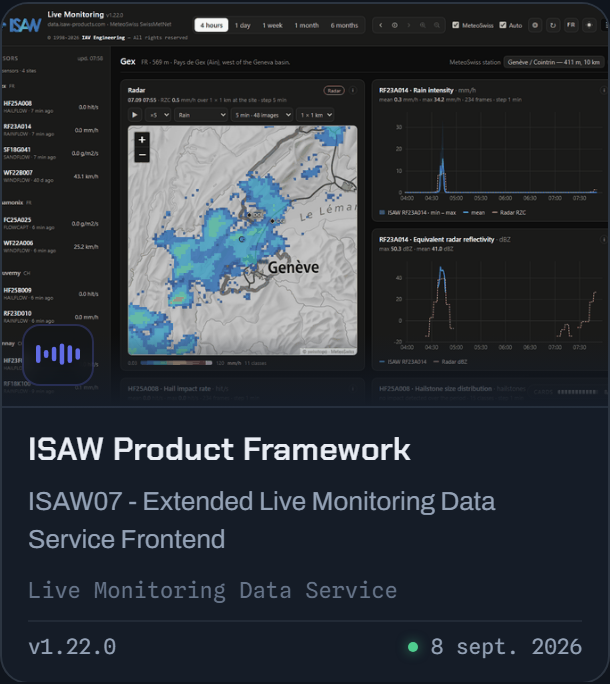 IAV Software Suite