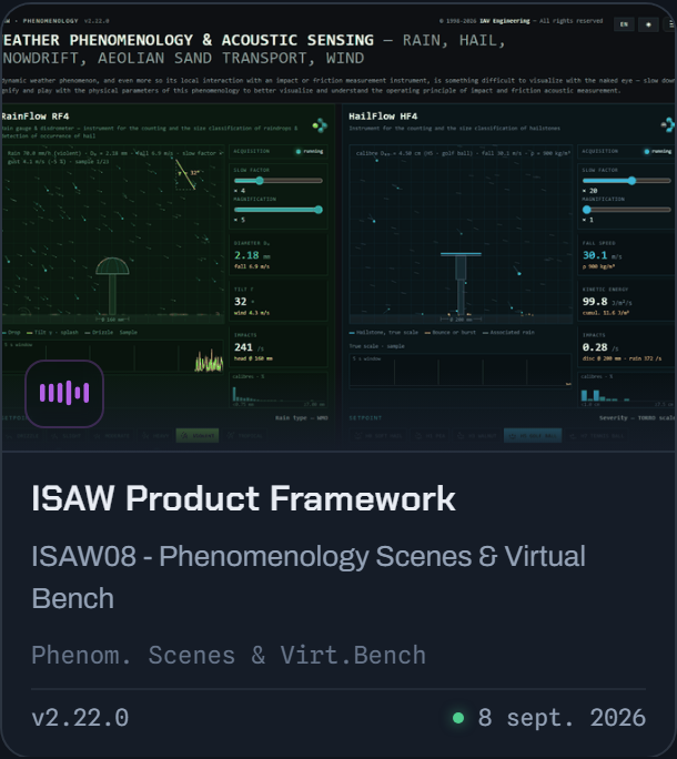 IAV Software Suite