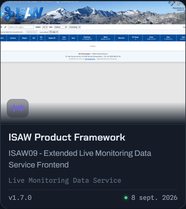 IAV Software Suite