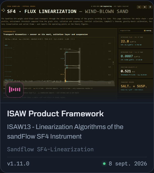 IAV Software Suite