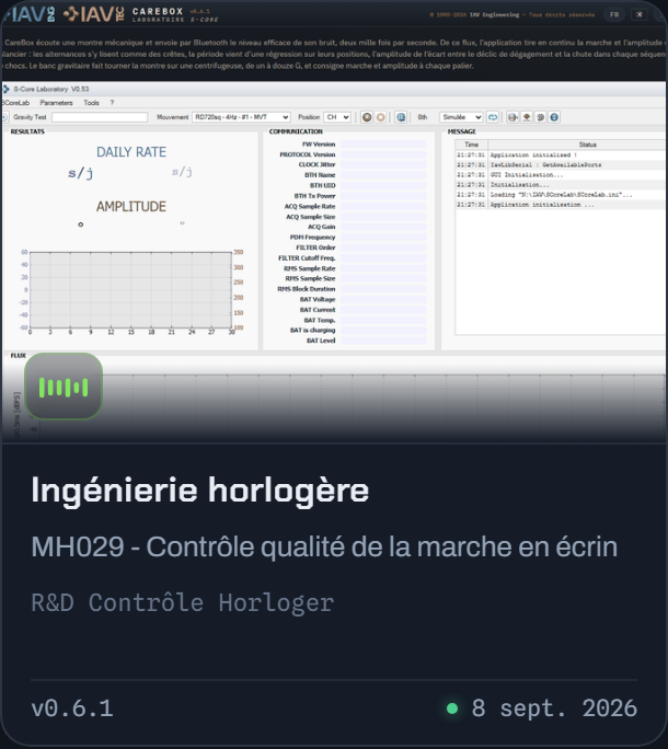 IAV Software Suite