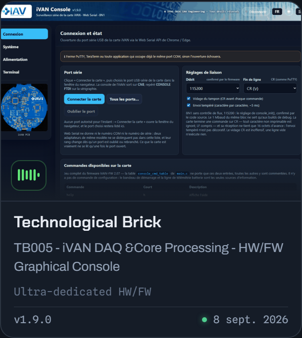 IAV Software Suite